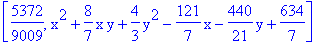 [5372/9009, x^2+8/7*x*y+4/3*y^2-121/7*x-440/21*y+634/7]